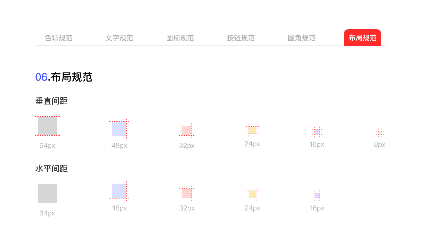 UI设计规范